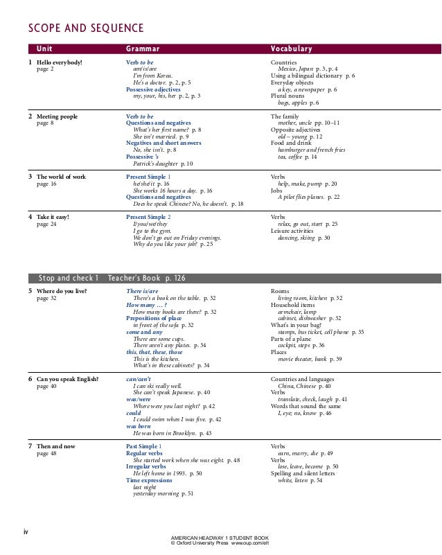 new headway pre intermediate fourth edition unit 7