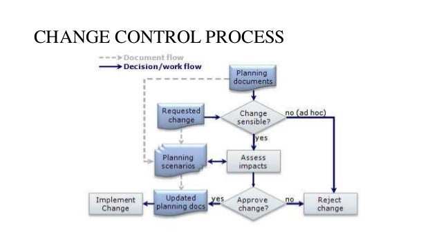 project scope management plan