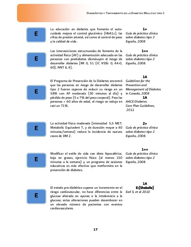 diagnóstico y tratamiento de la diabetes mellitus tipo 2 la
