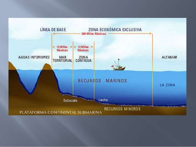 El clima húmedo a atopicheskom la dermatitis