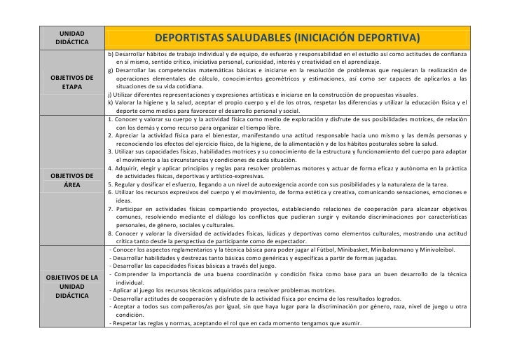 INICIACION DEPORTIVA VOLEIBOL iniciacion deportiva voleibol: