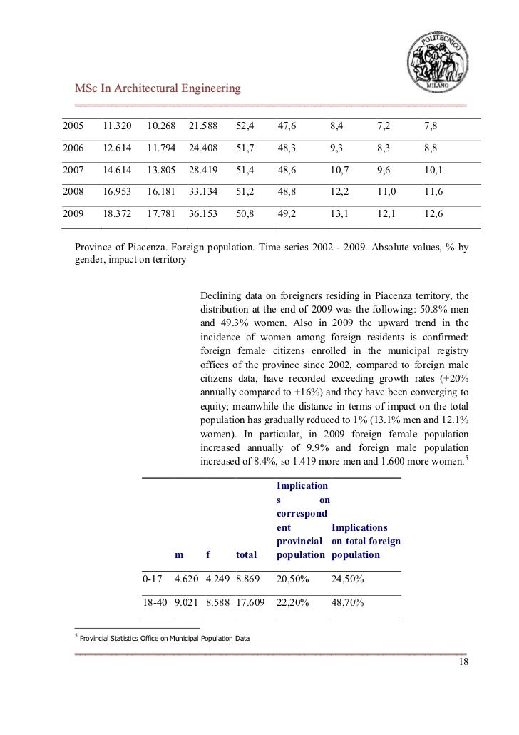christine kondoleon dissertation christine kondoleon dissertation