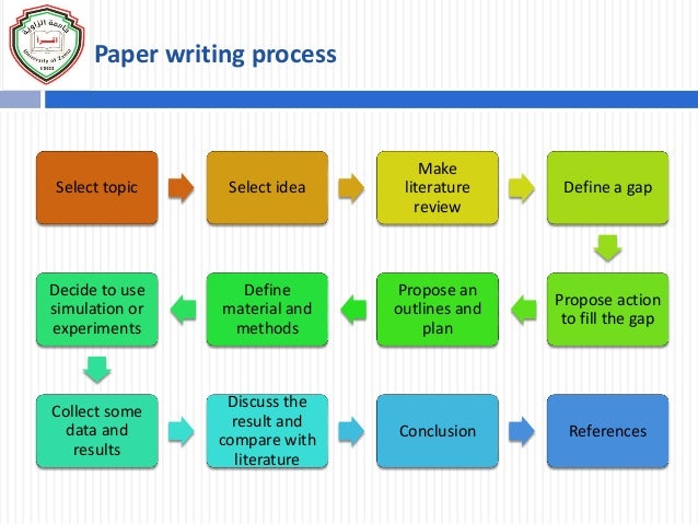 How To Save Our Environment Essay In Hindi
