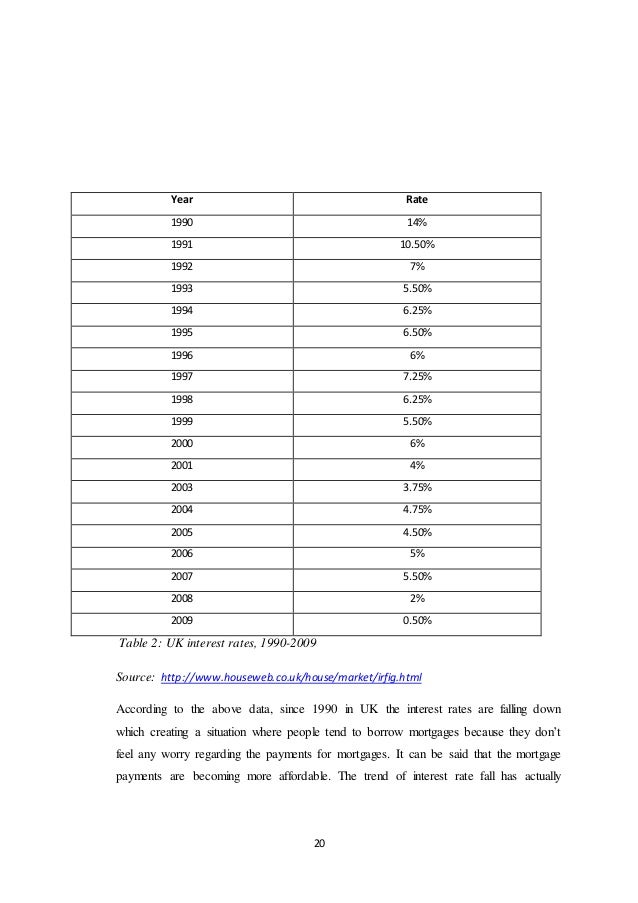 order writing essay service uk