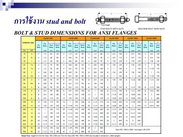 3 dimensions steel pipe and Nut Bolt 01