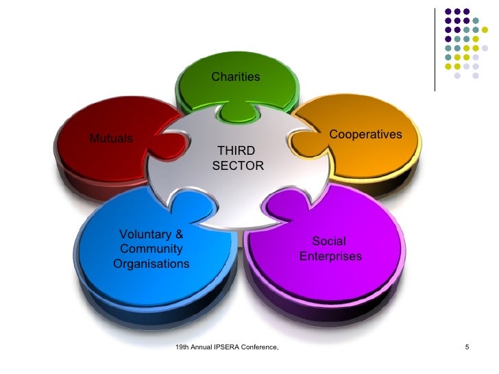 community assessment paper