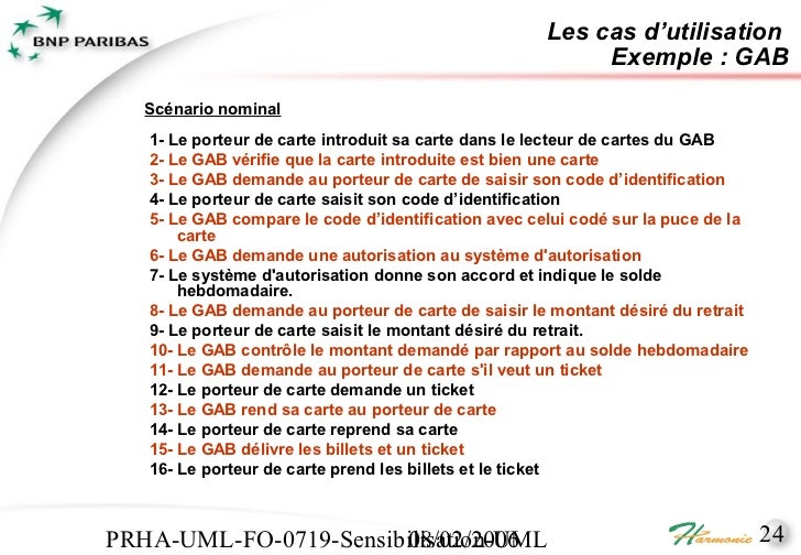 exemple de scenario uml