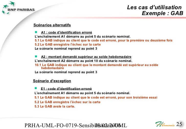 exemple de scenario uml