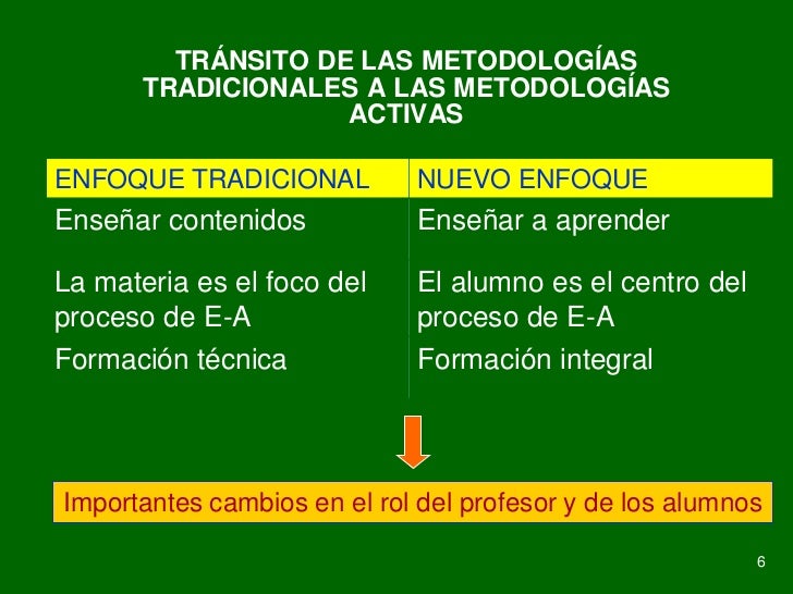 TRÁNSITO DE LAS METODOLOGÍAS       TRADICIONALES A LAS METODOLOGÍAS                    ACTIVASENFOQUE TRADICIONAL         ...