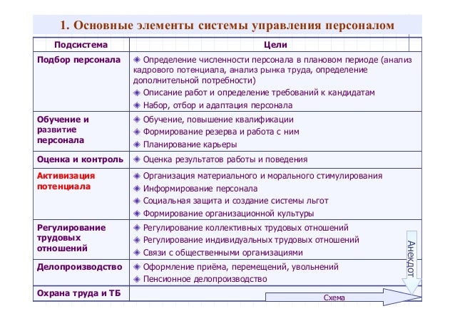 http://image.slidesharecdn.com/014-121216083823-phpapp02/95/-3-638.jpg?cb=1382515848