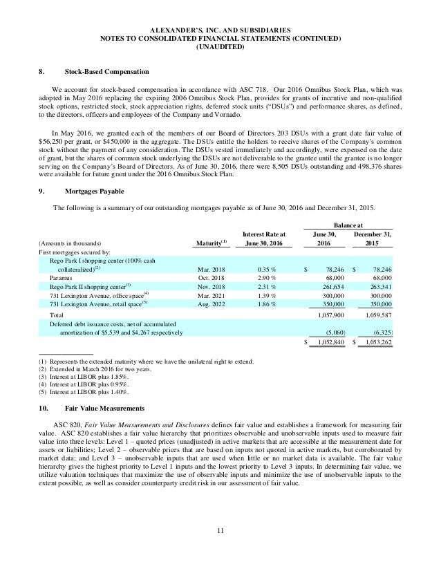 Are non qualified stock options subject to amt