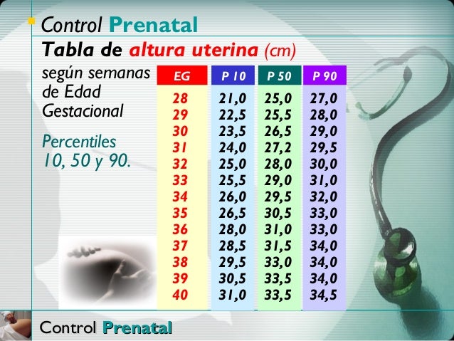 01 control prenatal