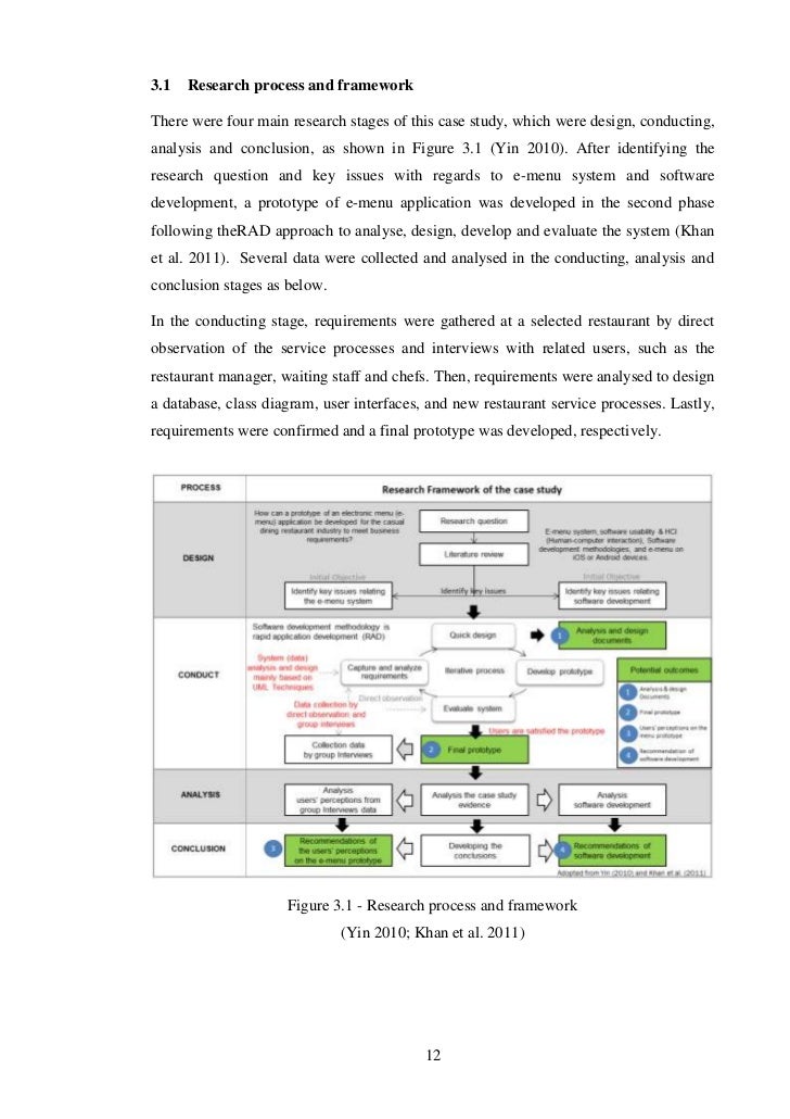 planning and conducting a dissertation research project Planning and conducting a dissertation research project introduction this guide addresses the task of planning and conducting a small research project, such as for an undergraduate or masters' level dissertation. planning and conducting a dissertation research project Planning and conducting a dissertation research project introduction this guide addresses the task of planning and conducting a small research project, such as for an undergraduate or masters' level dissertation.