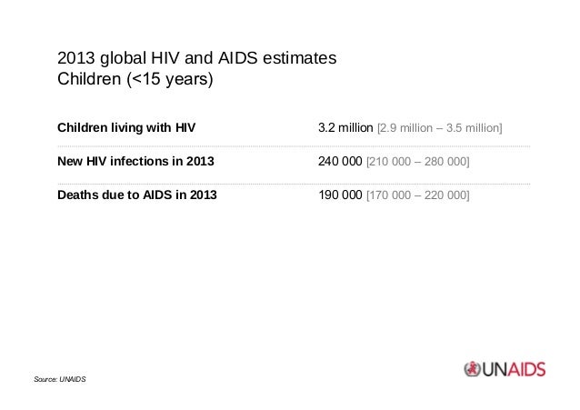 global on the unaids hiv report aids
