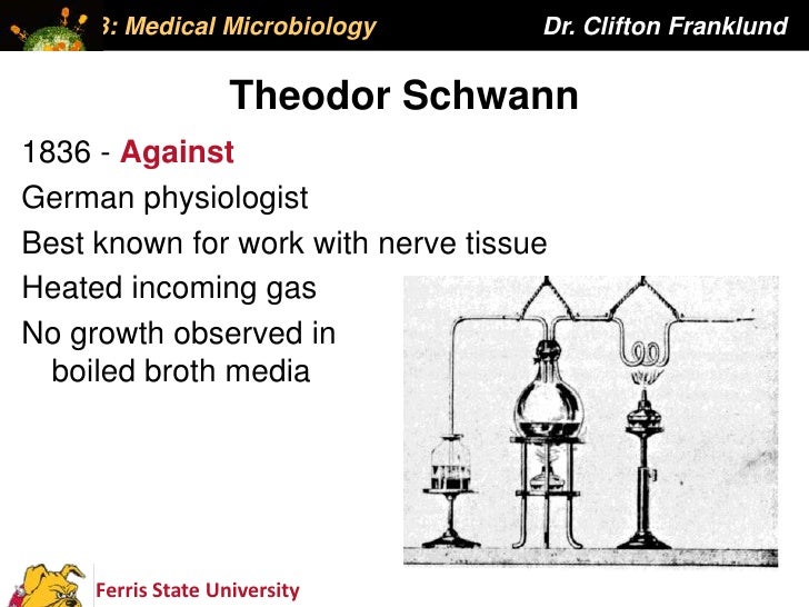 the history and scope of microbiology Scope and history of microbiology why study microbiology 1 impact on human health 2 balance of nature - food source, play a role in decomposition, help. the history and scope of microbiology Scope and history of microbiology why study microbiology 1 impact on human health 2 balance of nature - food source, play a role in decomposition, help.