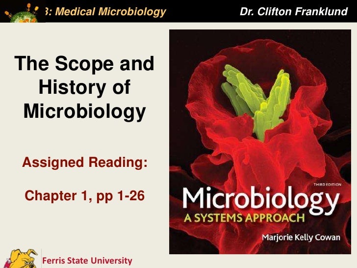 the history and scope of microbiology Scope and history of microbiology why study microbiology 1 impact on human health 2 balance of nature - food source, play a role in decomposition, help. the history and scope of microbiology Scope and history of microbiology why study microbiology 1 impact on human health 2 balance of nature - food source, play a role in decomposition, help.
