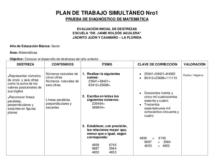 Modelo De Prueba De Evaluacion Docente 2016 Del Ecuador | ineval pruebas docentes 2016 modelo pruebas modelo para Modelo De Prueba De Evaluacion Docente 2016 Del Ecuador | ineval pruebas docentes 2016 modelo pruebas modelo para