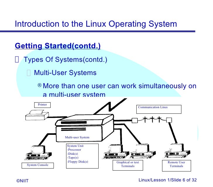 report on multi user operating systems essay Multi-user operating systems allow multiple sytems to function on a single machine learn about the advantages and disadvantages of this. report on multi user operating systems essay Multi-user operating systems allow multiple sytems to function on a single machine learn about the advantages and disadvantages of this.