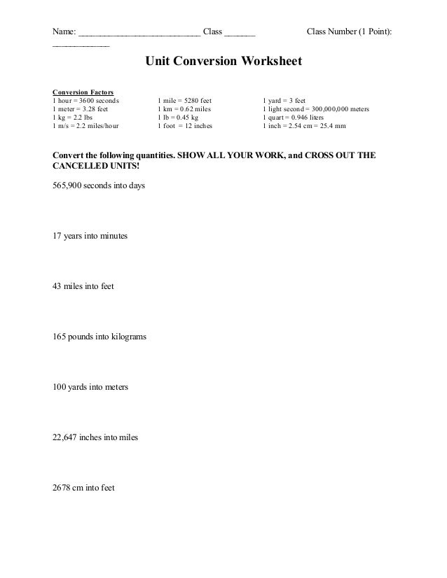 Unit Conversion Worksheet