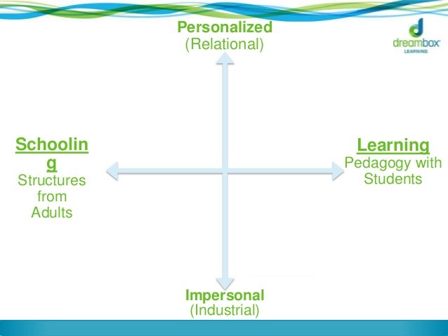 Strategies for PROMOTING Critical Thinking Skilss