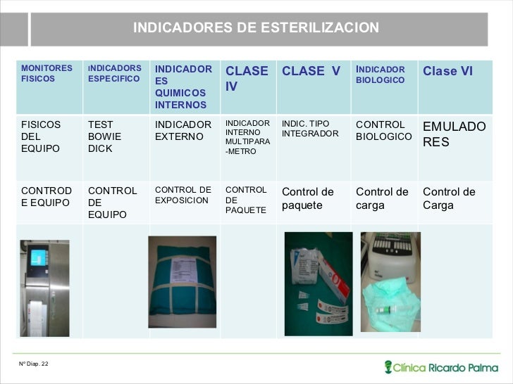02 ut.1.6 - esterilizacion y desinfeccion