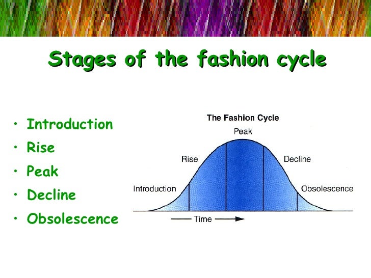 fashion cycle