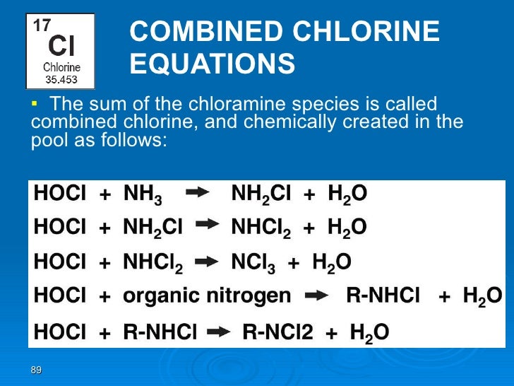 Understanding Pool & Spa Water Testing