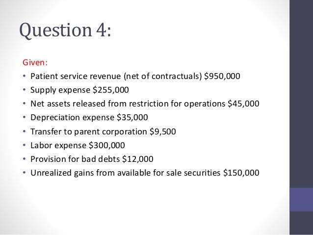 Operations of non for profit hospitals