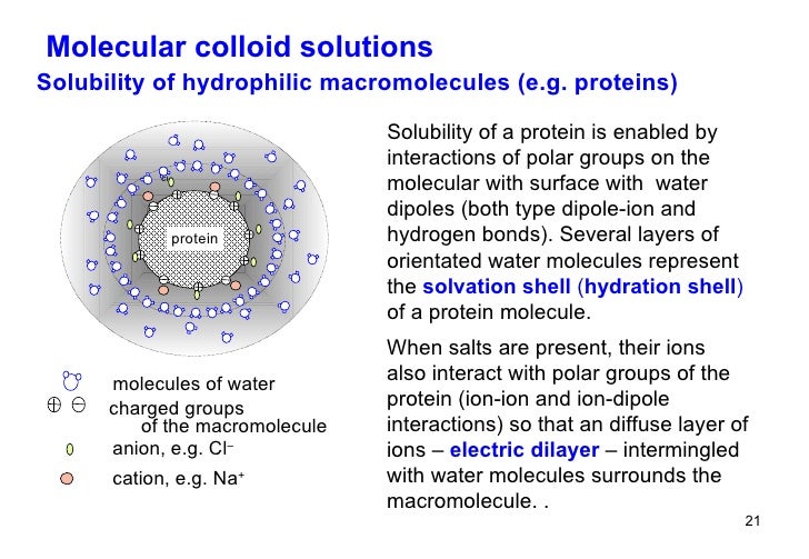 02 hydrolysis. buffers__colloids