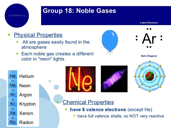 Helium Physical Properties And Chemical Properties Helium Physical Properties And Chemical Properties