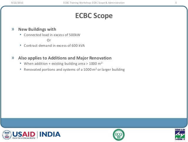 building contract admin in