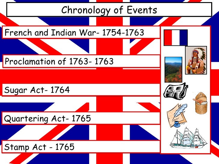 an explanation of the reaction of american colonists to the proclamation of 1763 and stamp act of 17 This page describes the proclamation of 1763 proclamation of 1763: stamp act: the proclamation of 1763 was extremely unpopular with the colonists and fur. an explanation of the reaction of american colonists to the proclamation of 1763 and stamp act of 17 This page describes the proclamation of 1763 proclamation of 1763: stamp act: the proclamation of 1763 was extremely unpopular with the colonists and fur.