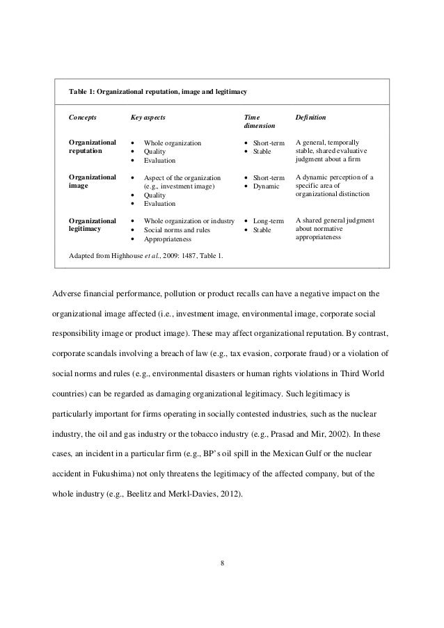 Best Custom Research Papers Writing Service Online