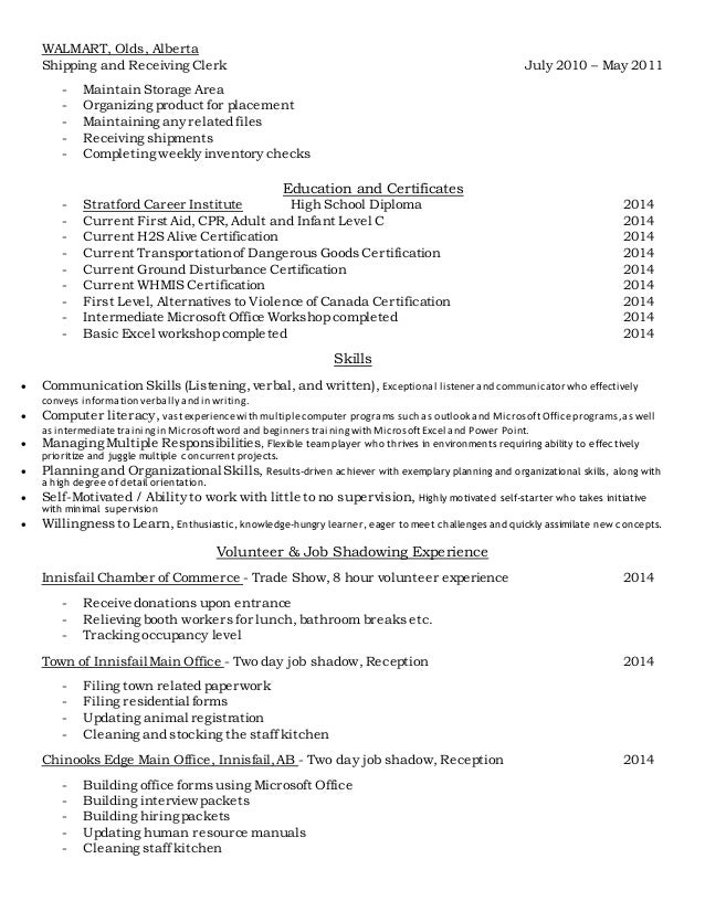 my essay frazier how to write a university application shipping and receiving resume skills