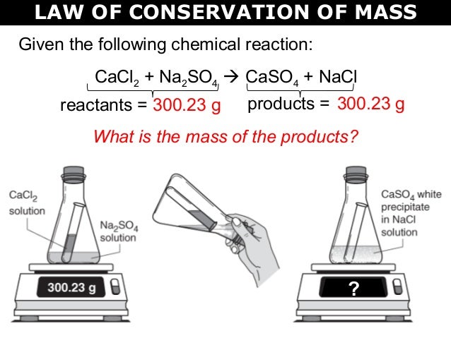 law of conservation of mass