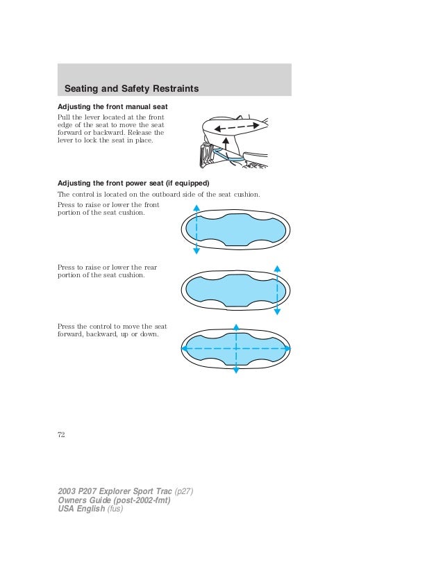pultrusion training manual