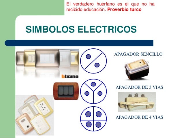 SIMBOLOS ELECTRICOS UTILIZADOS EN UNA IER