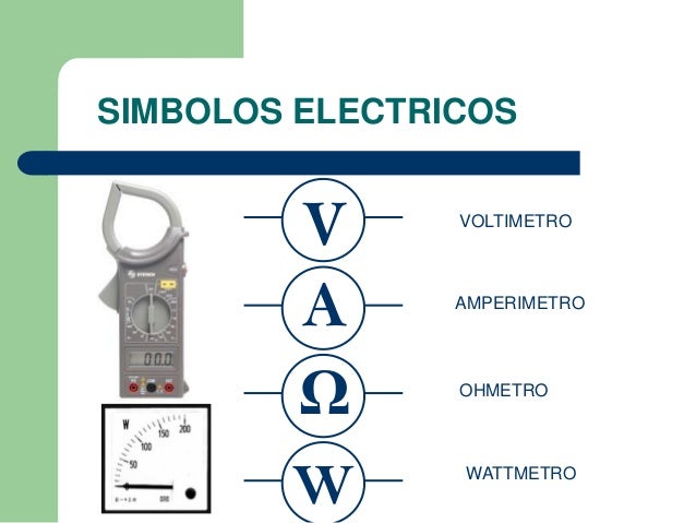 SIMBOLOS ELECTRICOS UTILIZADOS EN UNA IER