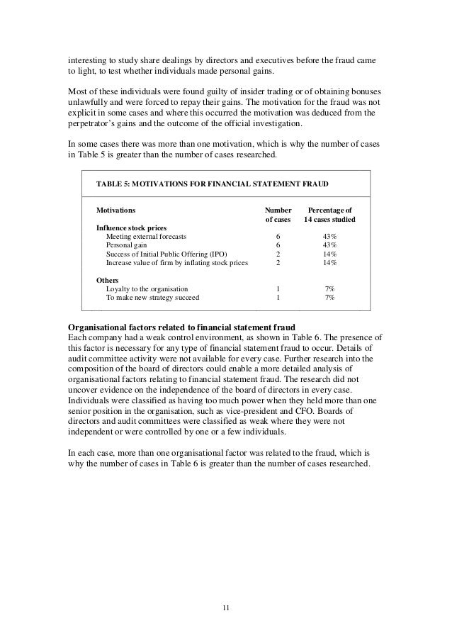 Accounting graduate admissions essay
