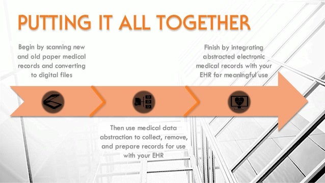 ehr market share 2019 history of electronic health records pdf