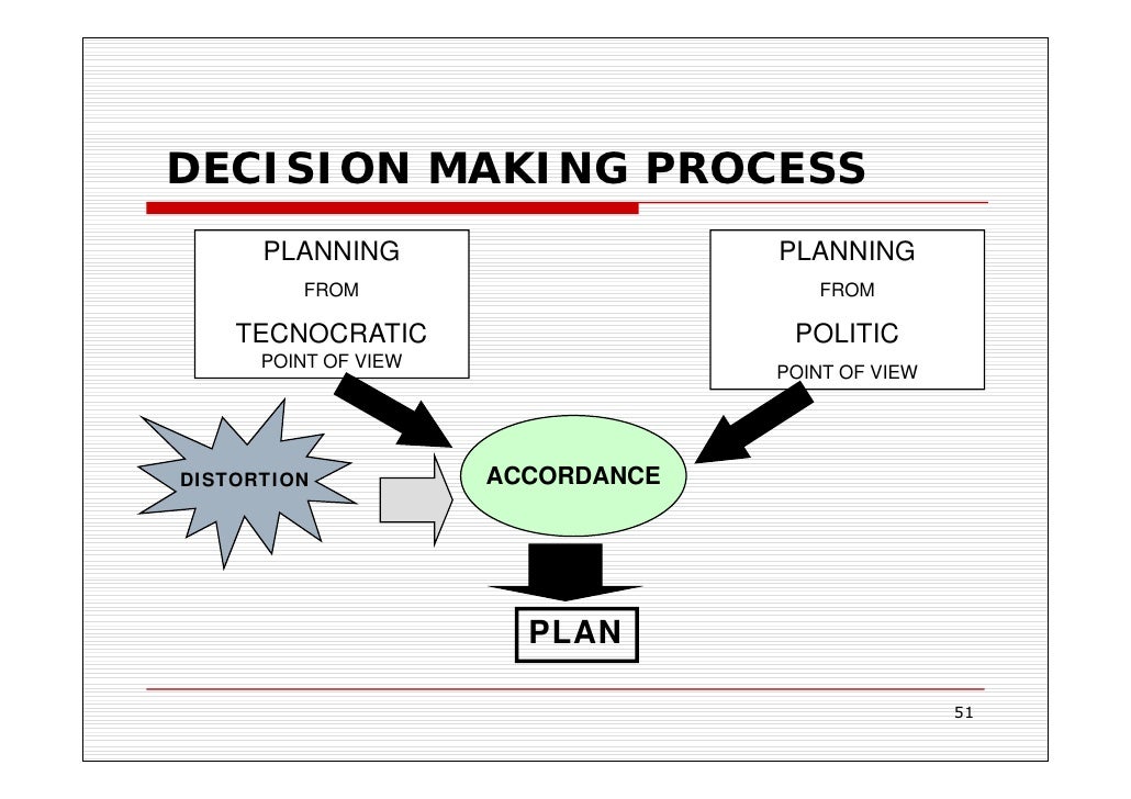 Phd thesis business process management