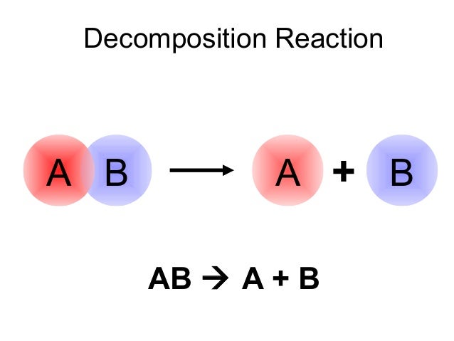 is 2kclo3 2kcl 3o2 a metathesis reaction Ap chemistry name : write and balance the equation for the reaction and answer a question regarding the reaction (metathesis) (must form. is 2kclo3 2kcl 3o2 a metathesis reaction Ap chemistry name : write and balance the equation for the reaction and answer a question regarding the reaction (metathesis) (must form.