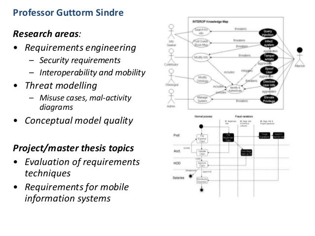 MasterTheses < Main < SERG