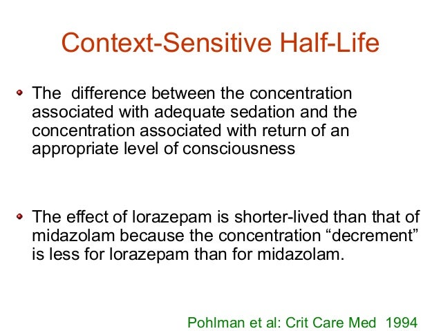 Sedation & Paralysis in ICU DR.RAGHUNATH ALADAKATTI