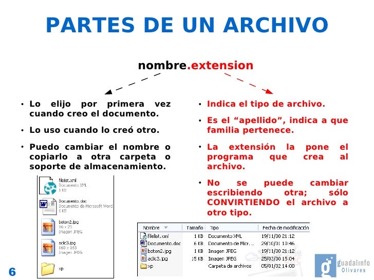 Soportes Y Formatos digitales