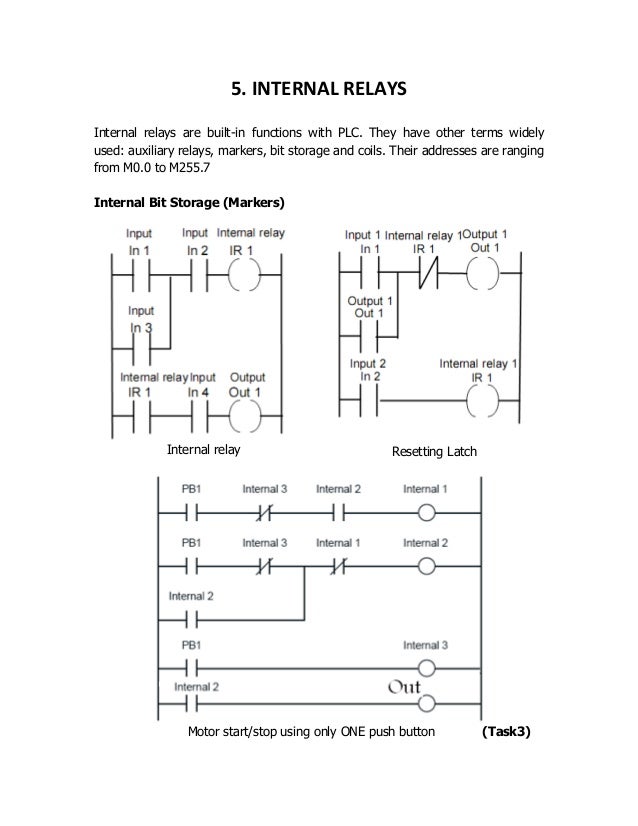 PLC Internal Relays