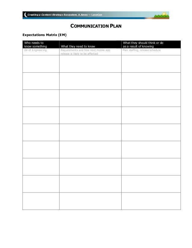 Stakeholder Expectations Template For Lavacon Quot Creating A Content Str Content Creation Plan Template