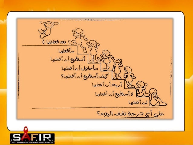 06 لا للأعذار