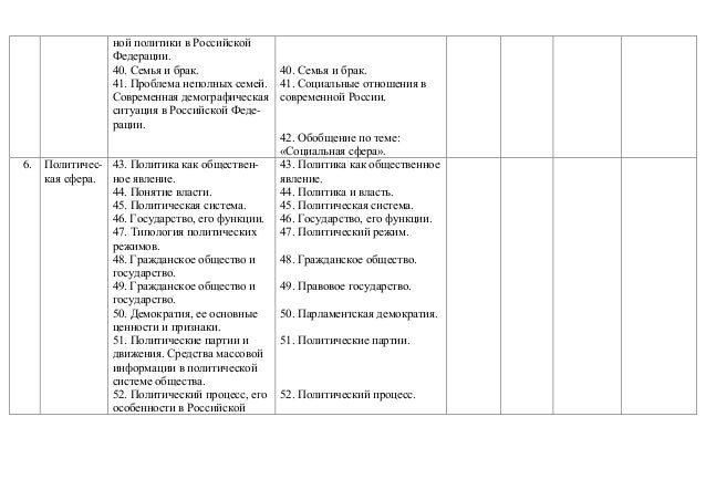 Социальное поведение социальное взаимодействие и социальные отношения Социальное поведение социальное взаимодействие и социальные отношения