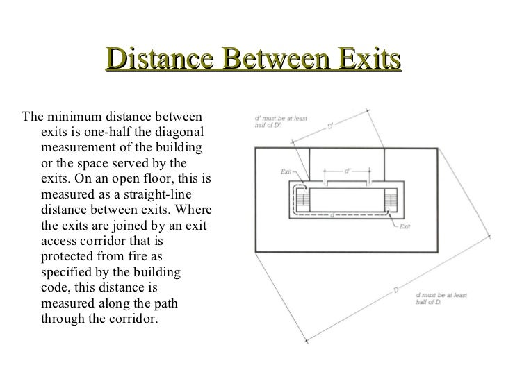 Building Code Egress Building Code Egress